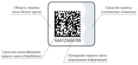 Маркировка парт в школе беларусь